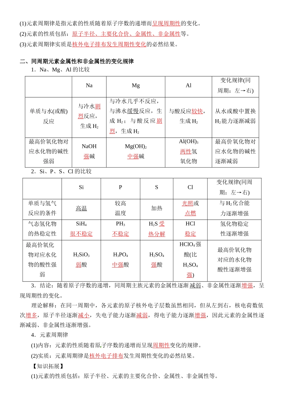 第17讲 元素周期律-【教师版】新高一化学暑假衔接（人教版）.docx_第2页