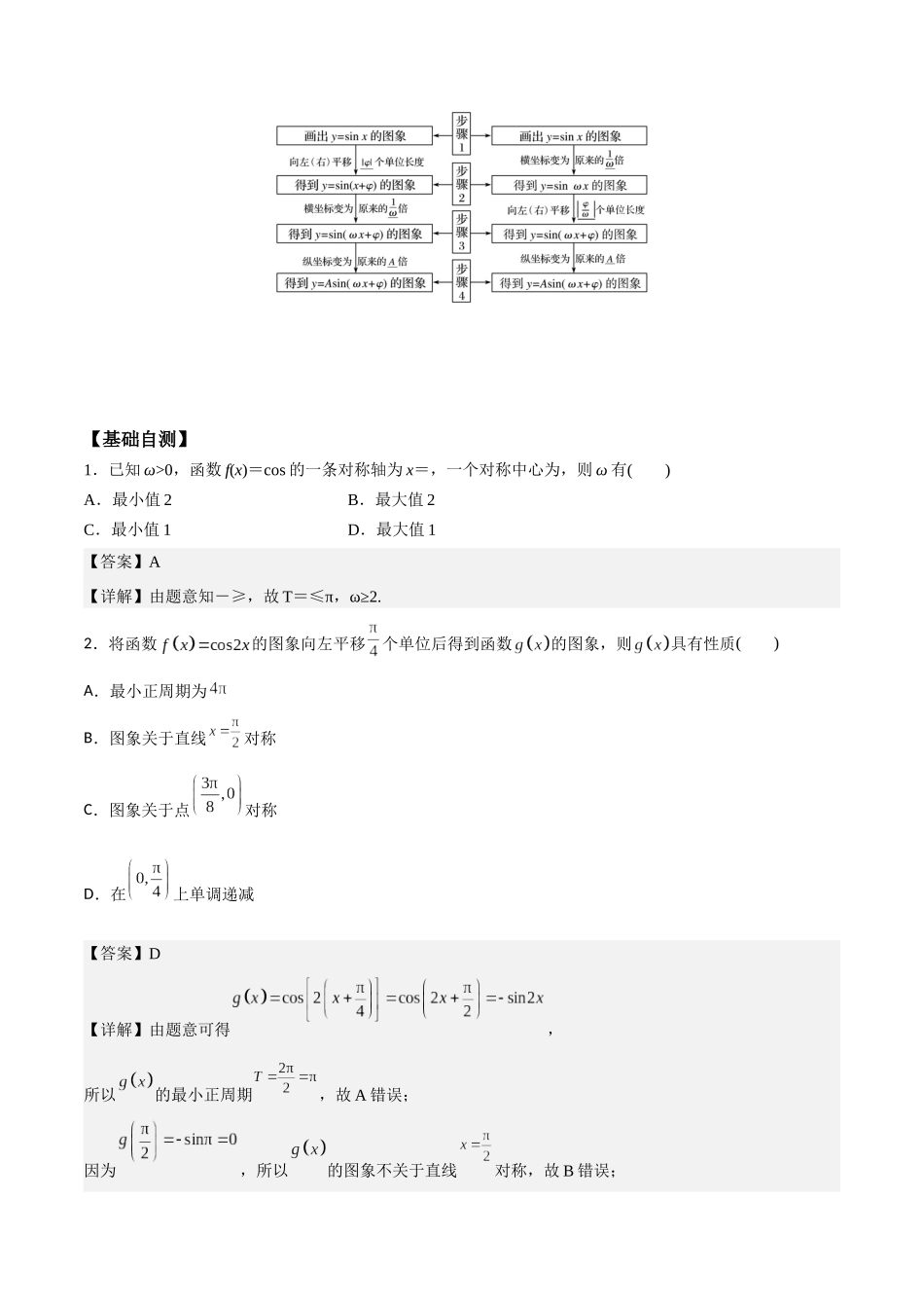 高一预习-5.6 函数y＝Asin(ωx＋φ)（教师版）-初升高数学暑假衔接（人教版）.docx_第2页