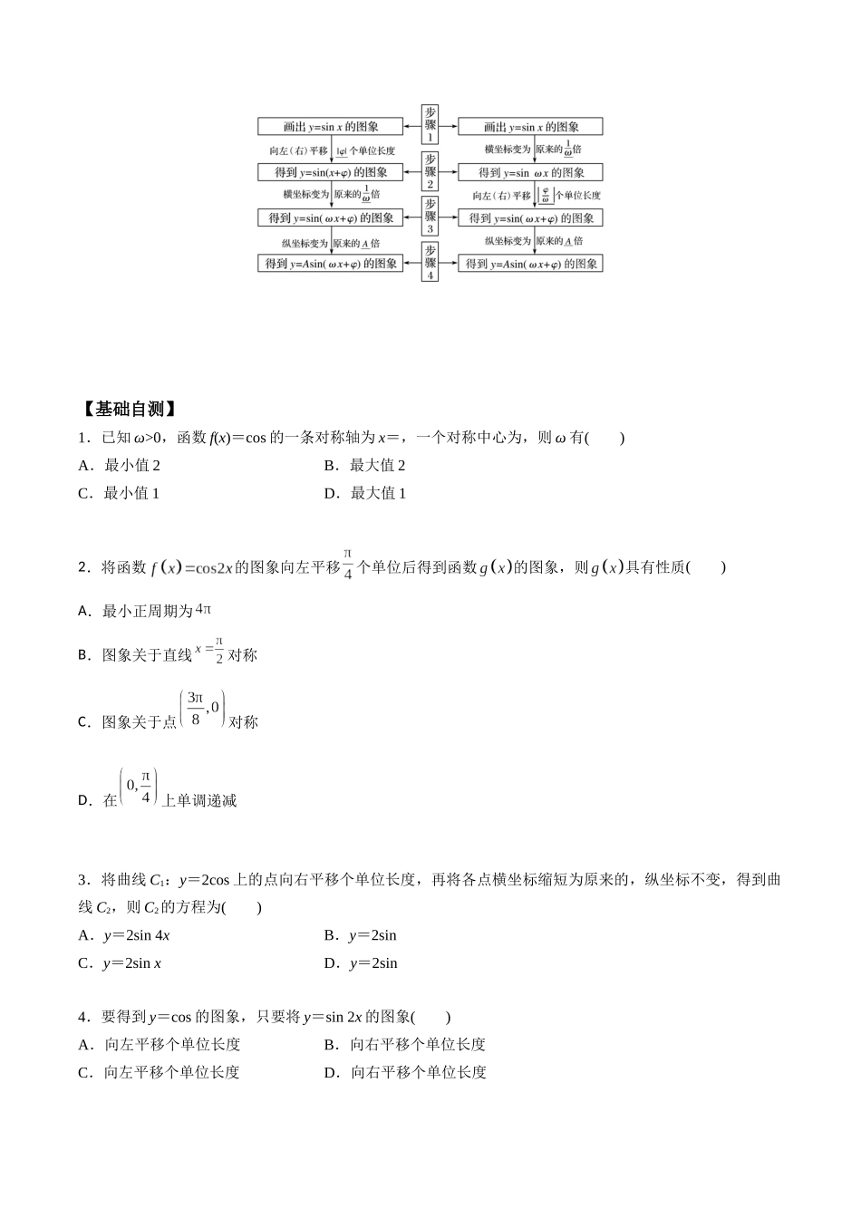 高一预习-5.6 函数y＝Asin(ωx＋φ)（学生版）-初升高数学暑假衔接（人教版）.docx_第2页