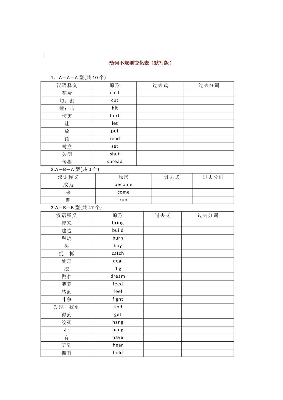 高中英语不规则动词表，背诵版和默写版.doc_第1页