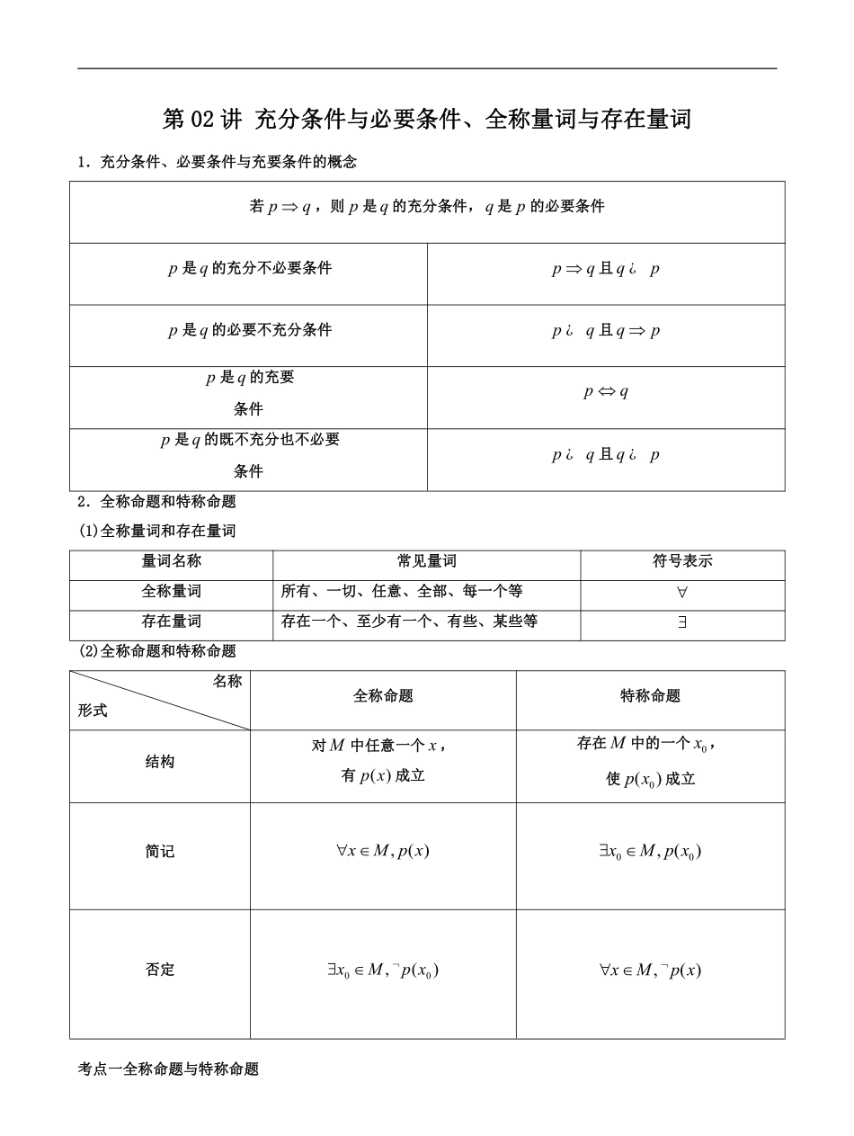 数学一轮复习上册（适合艺术生、基础生）-第02讲 充分条件与必要条件、全称量词与存在量词（解析版）.pdf_第1页