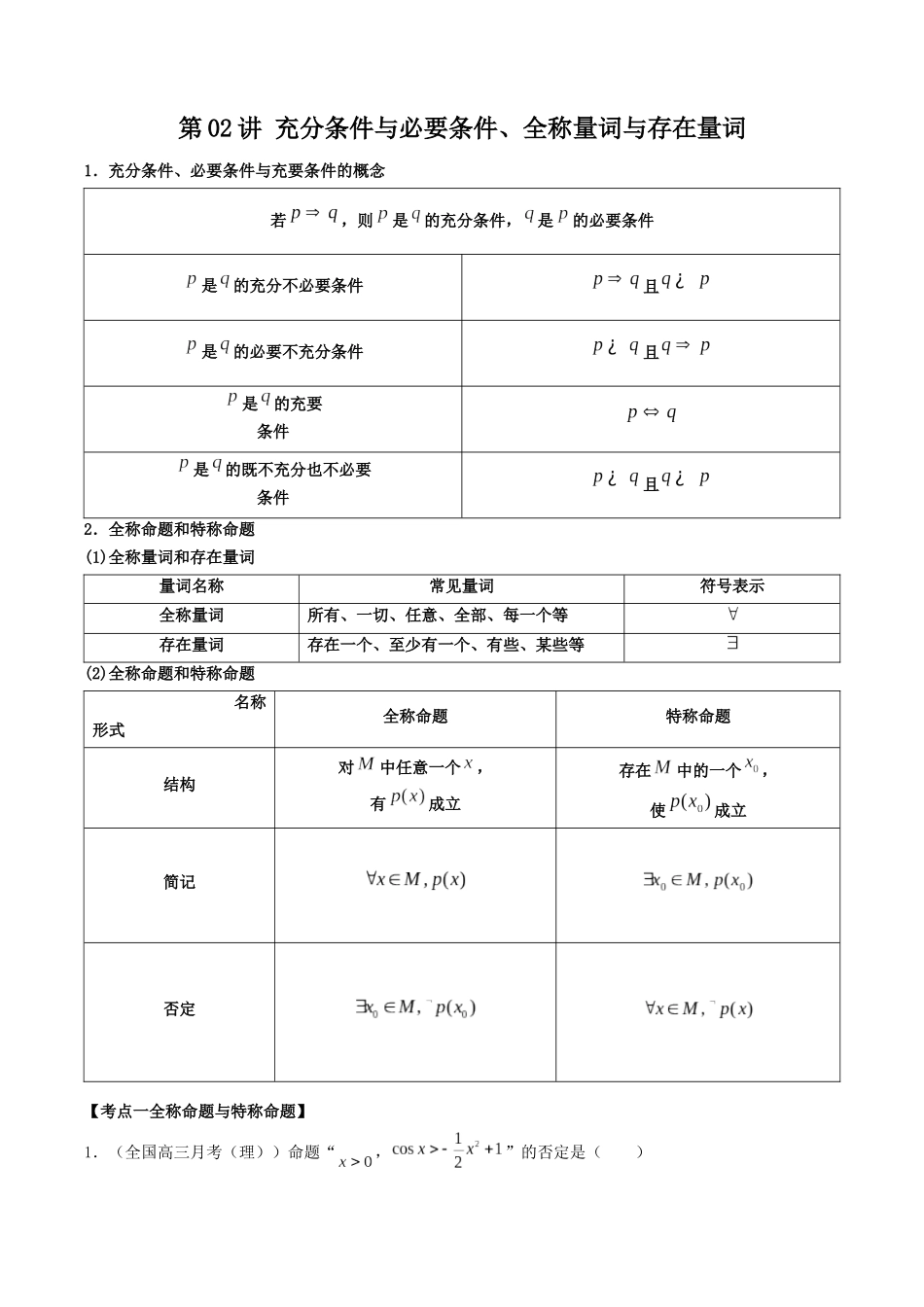 数学一轮复习上册（适合艺术生、基础生）-第02讲 充分条件与必要条件、全称量词与存在量词（原卷版）.docx_第1页