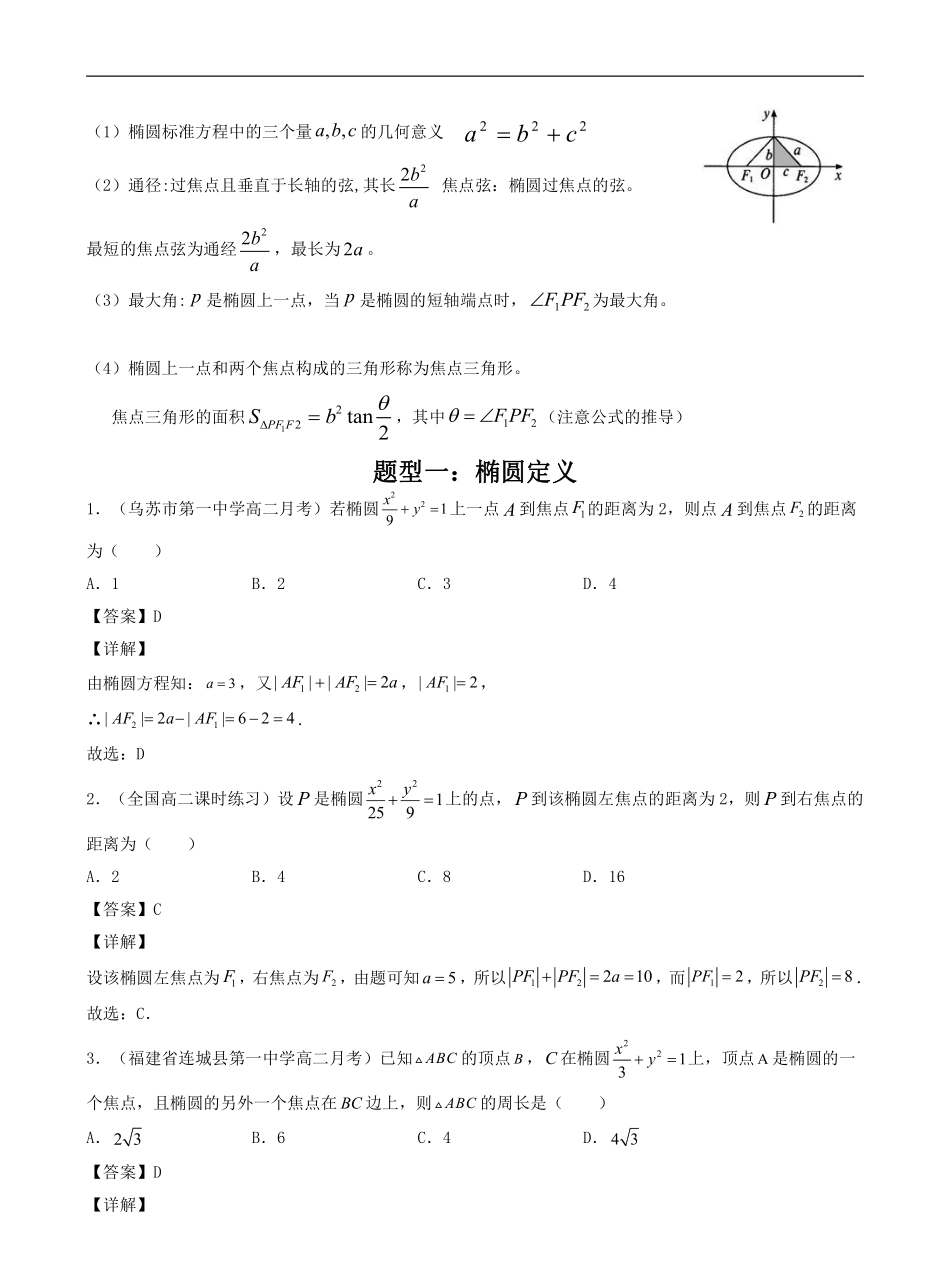 数学一轮复习下册（适合艺术生、基础生）-第38讲 椭圆（解析版）.pdf_第2页