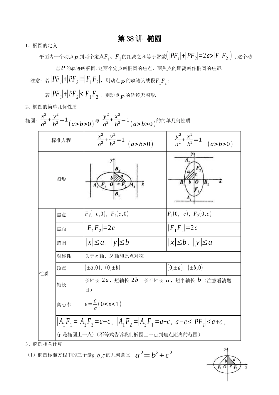 数学一轮复习下册（适合艺术生、基础生）-第38讲 椭圆（原卷版）.docx_第1页