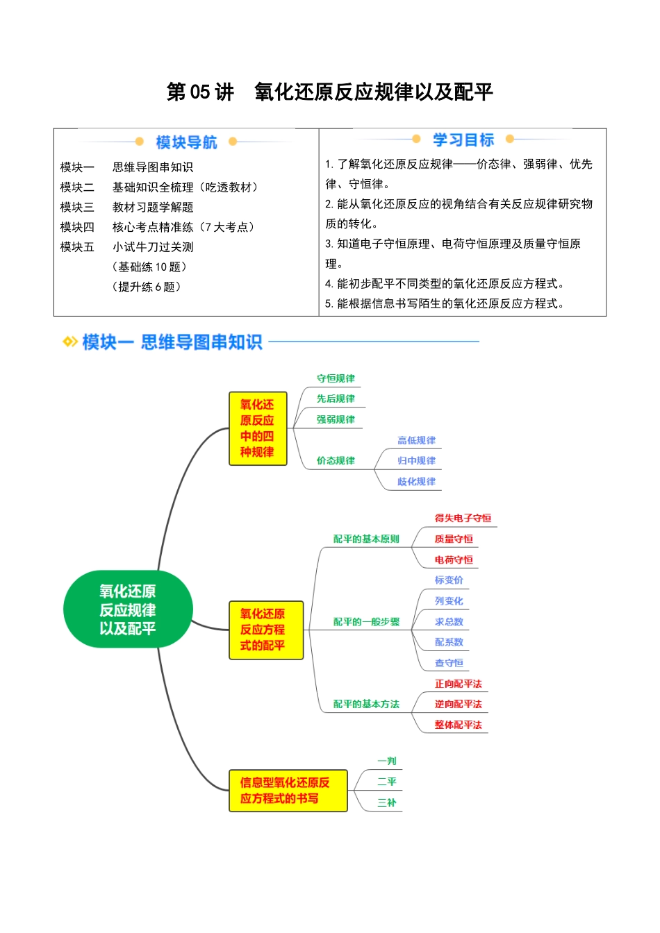 新高一暑假学习提升计划-化学-第05讲 氧化还原反应规律以及配平（原卷版）.docx_第1页