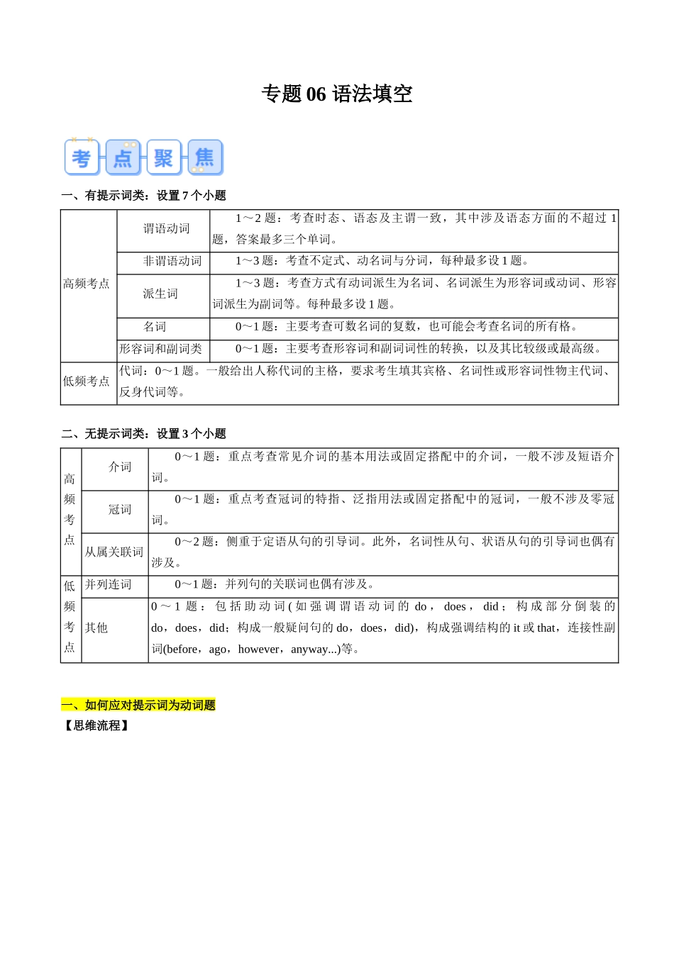 新高一暑假学习提升计划-英语-专题06 语法填空（解析版）.docx_第1页