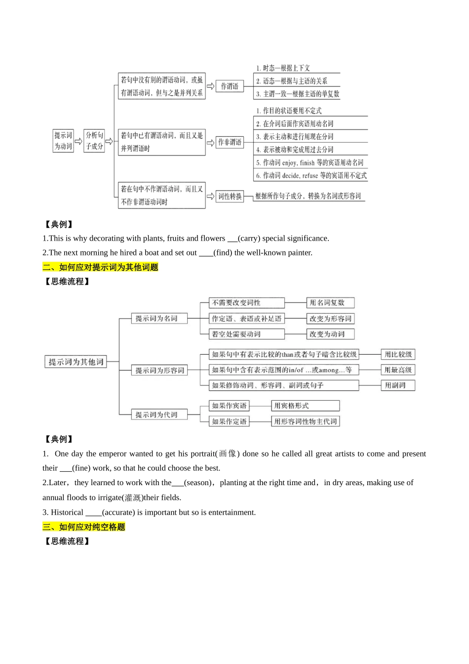 新高一暑假学习提升计划-英语-专题06 语法填空（原卷版）.docx_第2页