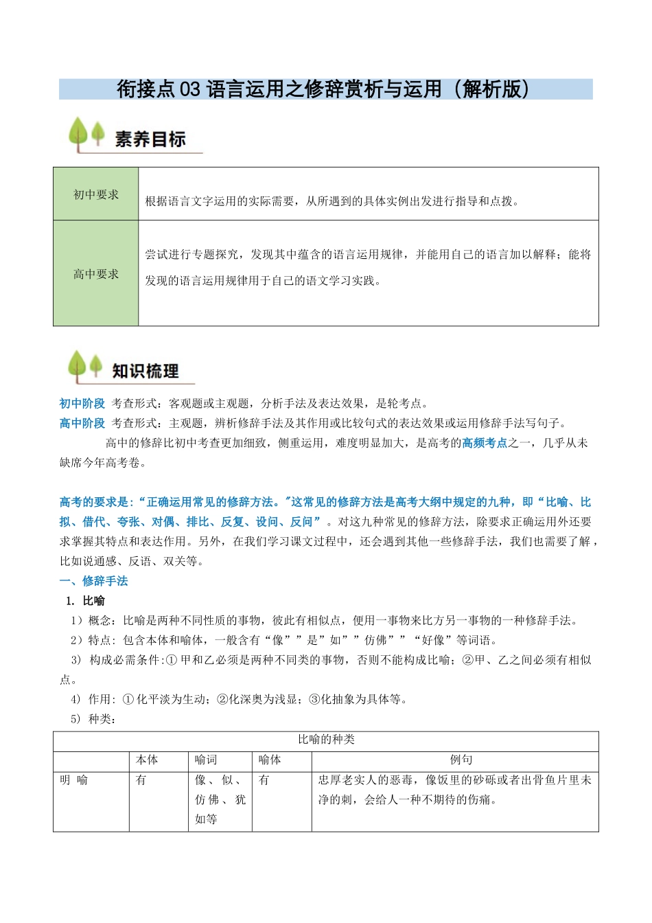 新高一暑假学习提升计划-语文-衔接点03 语言运用之修辞赏析与运用（解析版）.docx_第1页