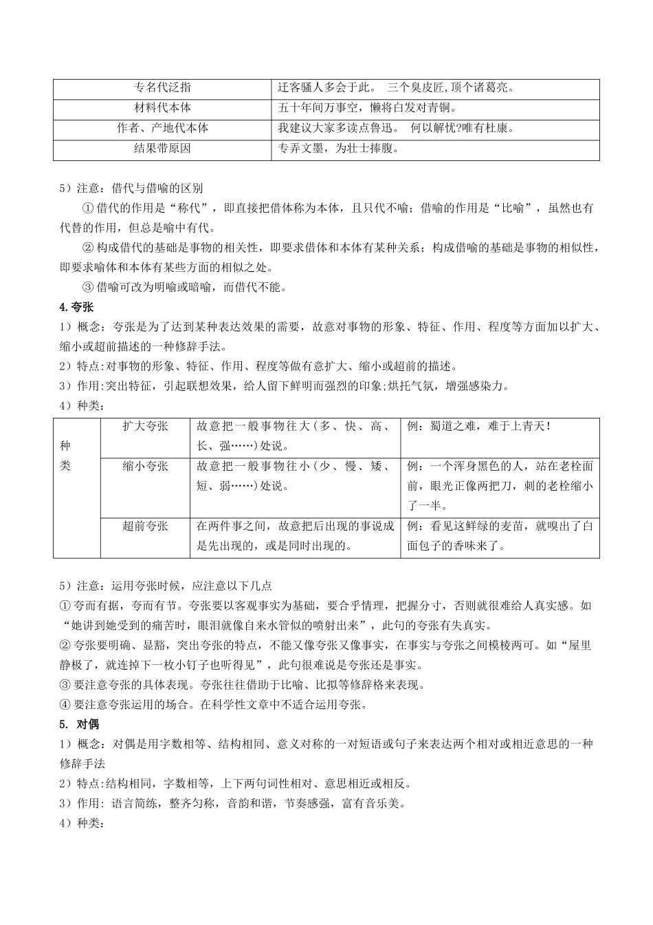 新高一暑假学习提升计划-语文-衔接点03 语言运用之修辞赏析与运用（解析版）.docx_第3页