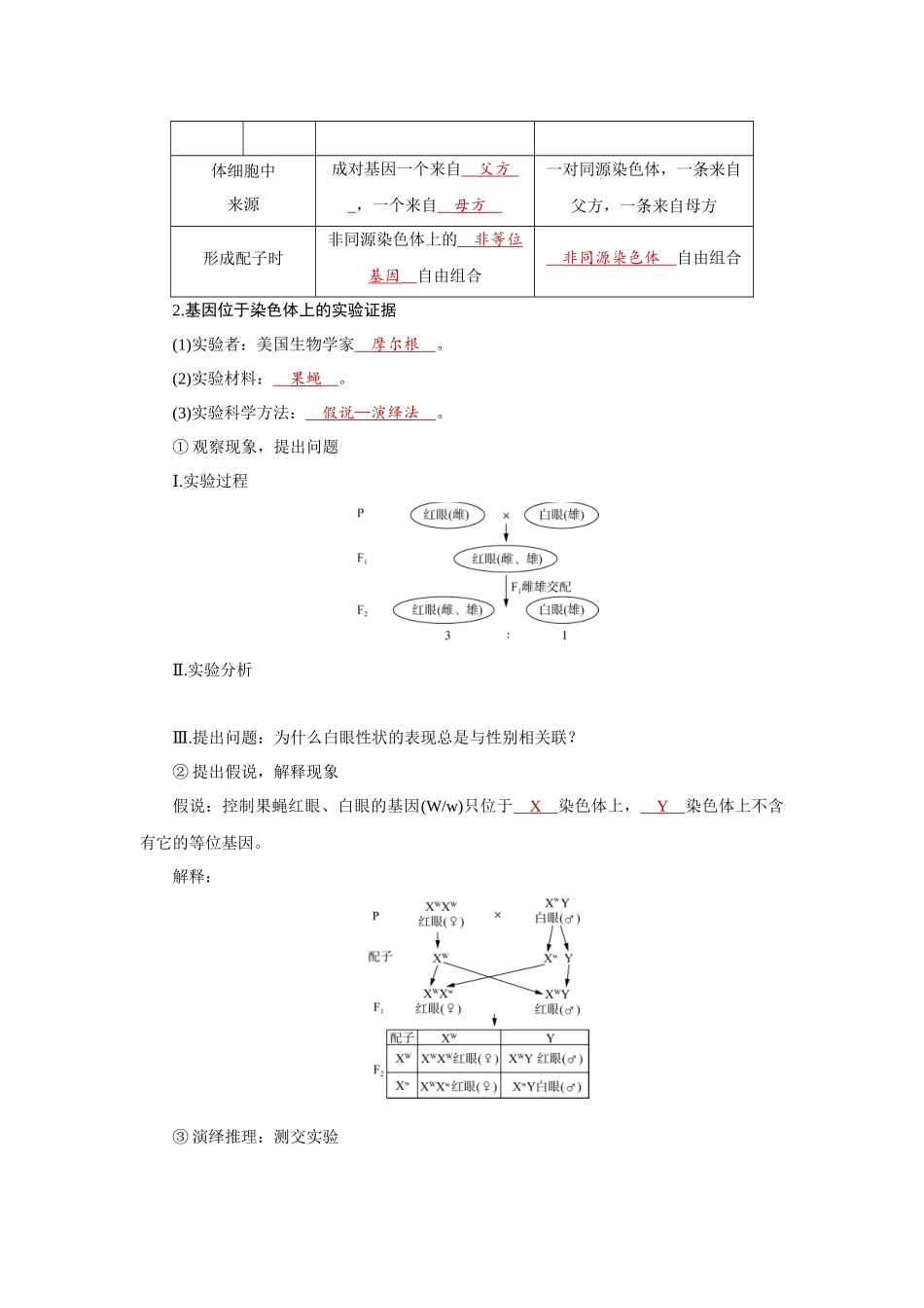 学海导航2026届高考一轮总复习生物学专题5 第3讲　基因在染色体上、伴性遗传和人类遗传病.docx_第2页