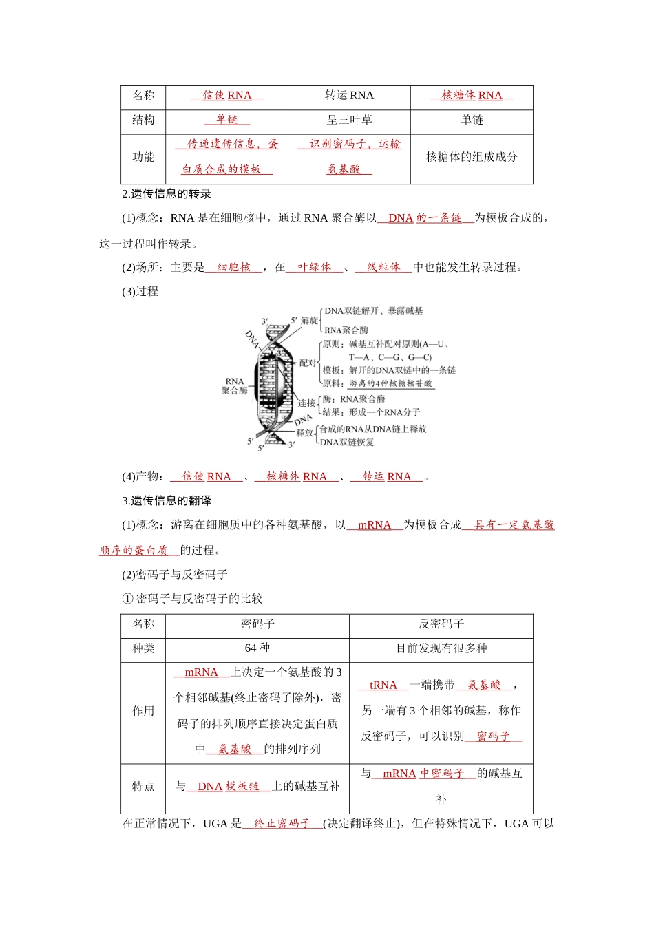 学海导航2026届高考一轮总复习生物学专题6 第3讲　基因的表达.docx_第2页