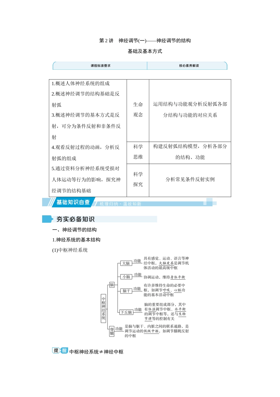 学海导航2026届高考一轮总复习生物学专题8 第2讲　神经调节(一)——神经调节的结构.docx_第1页