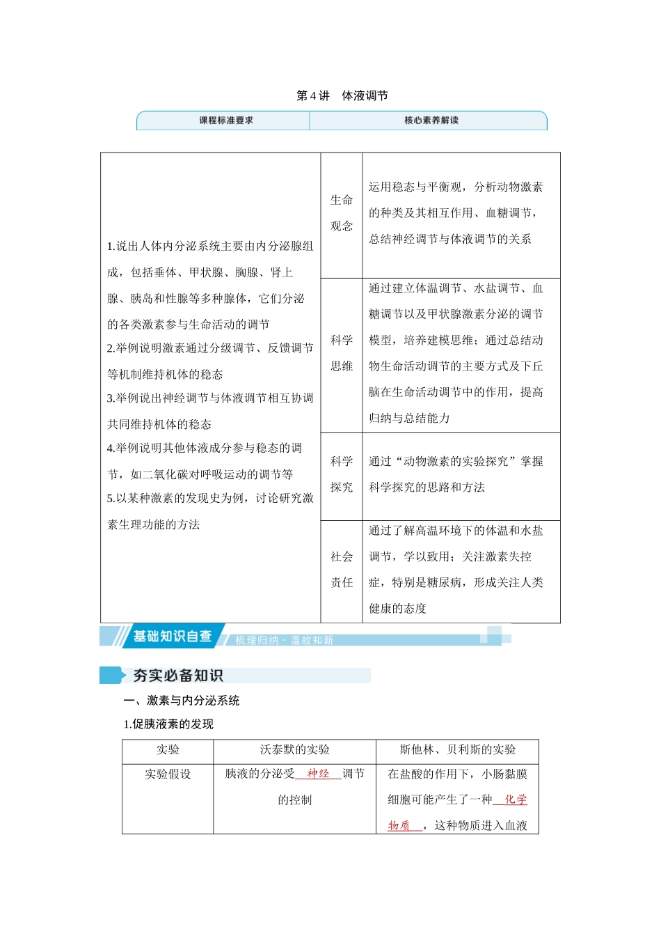 学海导航2026届高考一轮总复习生物学专题8 第4讲　体液调节.docx_第1页