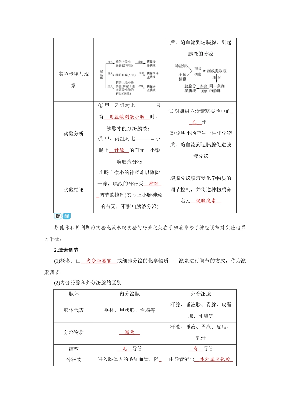 学海导航2026届高考一轮总复习生物学专题8 第4讲　体液调节.docx_第2页