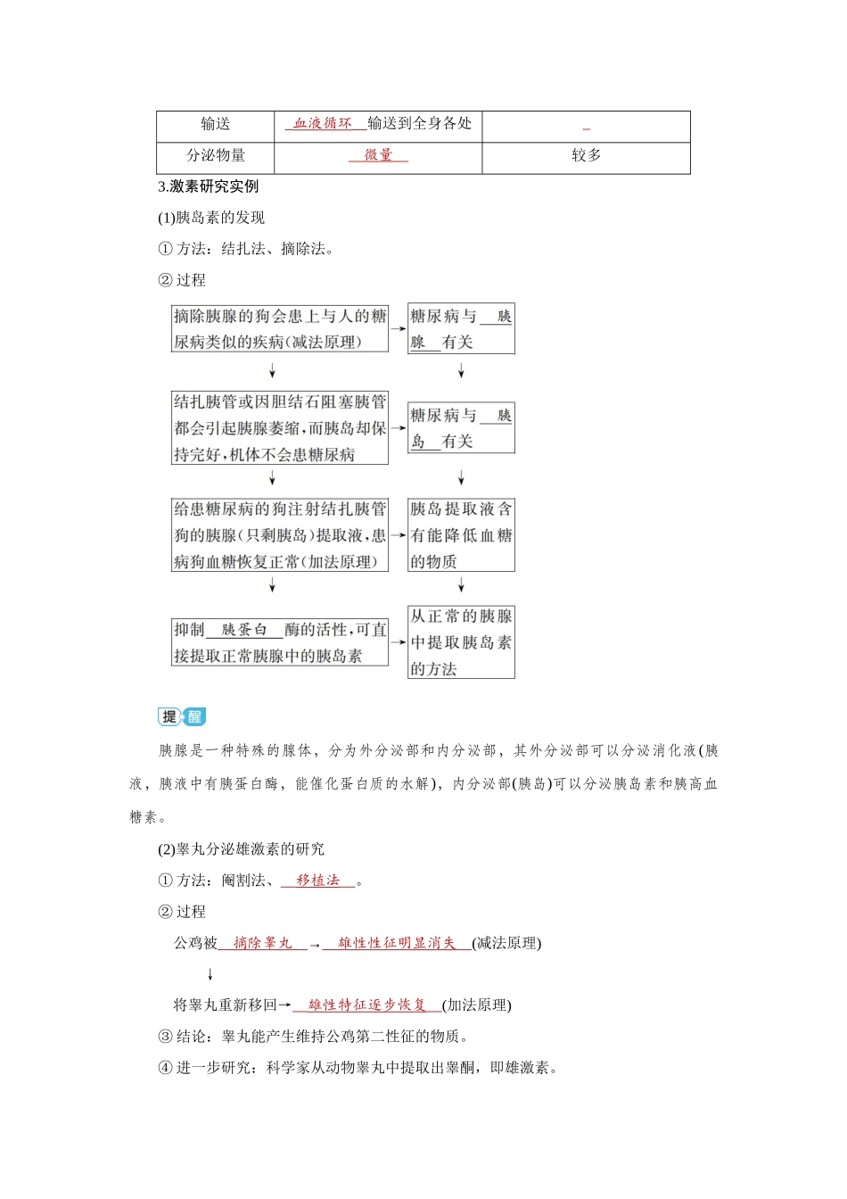 学海导航2026届高考一轮总复习生物学专题8 第4讲　体液调节.docx_第3页