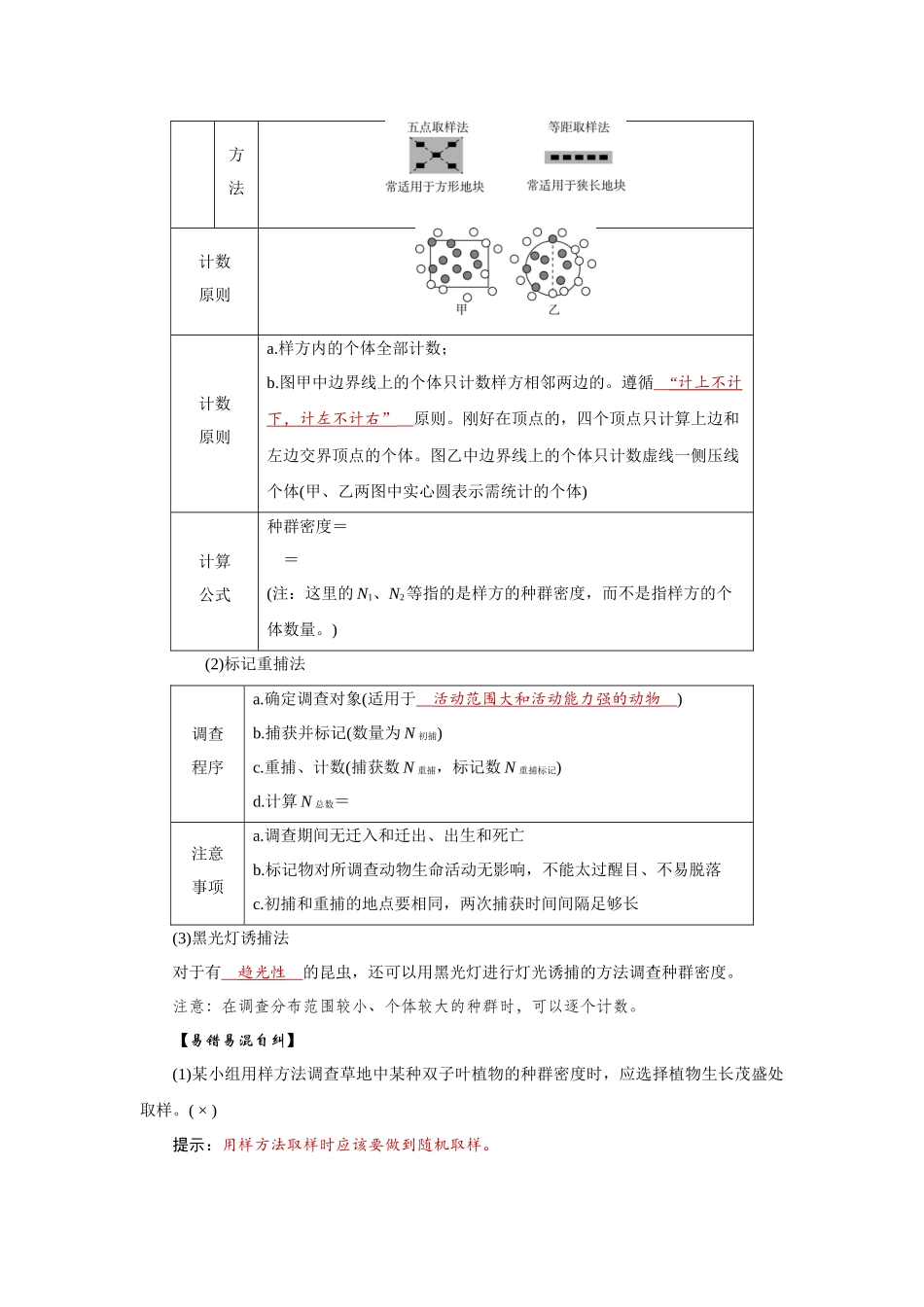 学海导航2026届高考一轮总复习生物学专题9 第1讲　种群的数量特征、数量变化及影响因素.docx_第3页