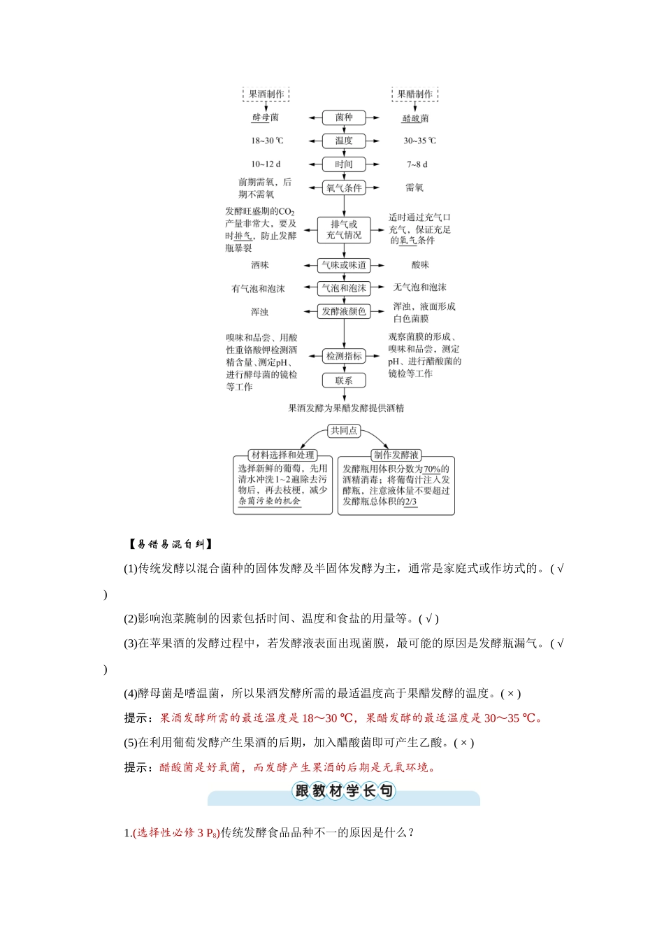 学海导航2026届高考一轮总复习生物学专题10 第1讲　传统发酵技术的应用.docx_第3页