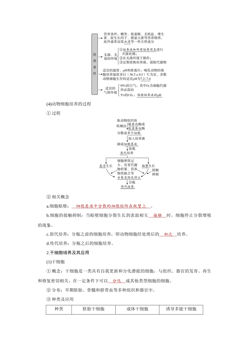 学海导航2026届高考一轮总复习生物学专题10 第4讲　动物细胞工程.docx_第2页