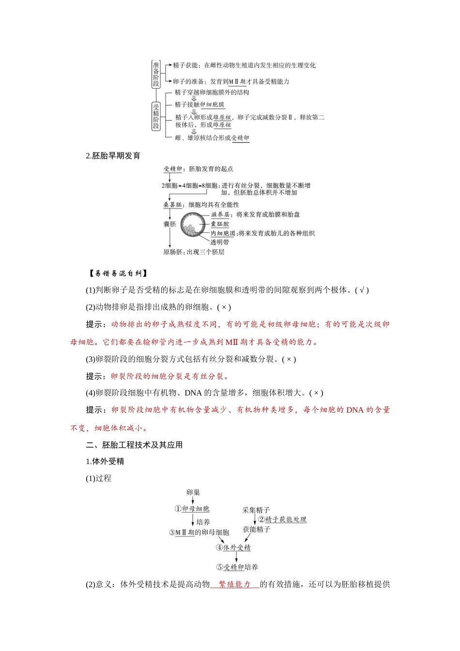 学海导航2026届高考一轮总复习生物学专题10 第5讲　胚胎工程.docx_第2页