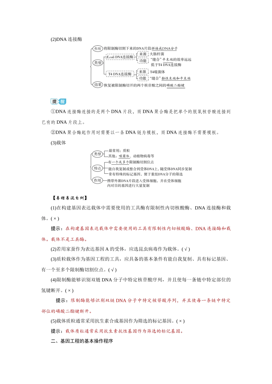 学海导航2026届高考一轮总复习生物学专题10 第6讲　基因工程及生物技术的安全性和伦理问题.docx_第3页