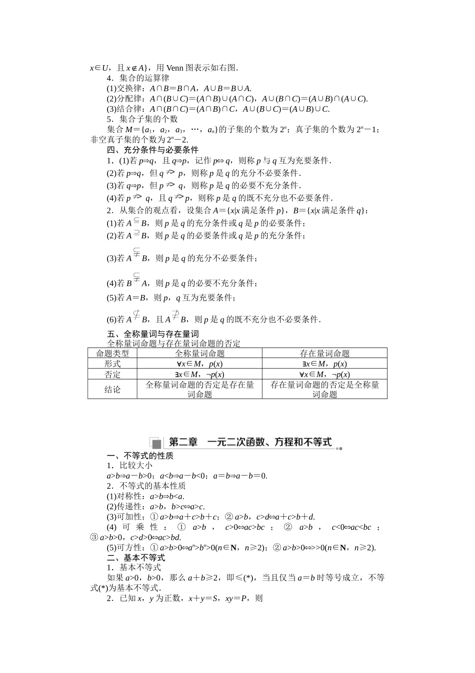 学海导航2026届高考一轮总复习数学提升版数学识记手册.docx_第2页
