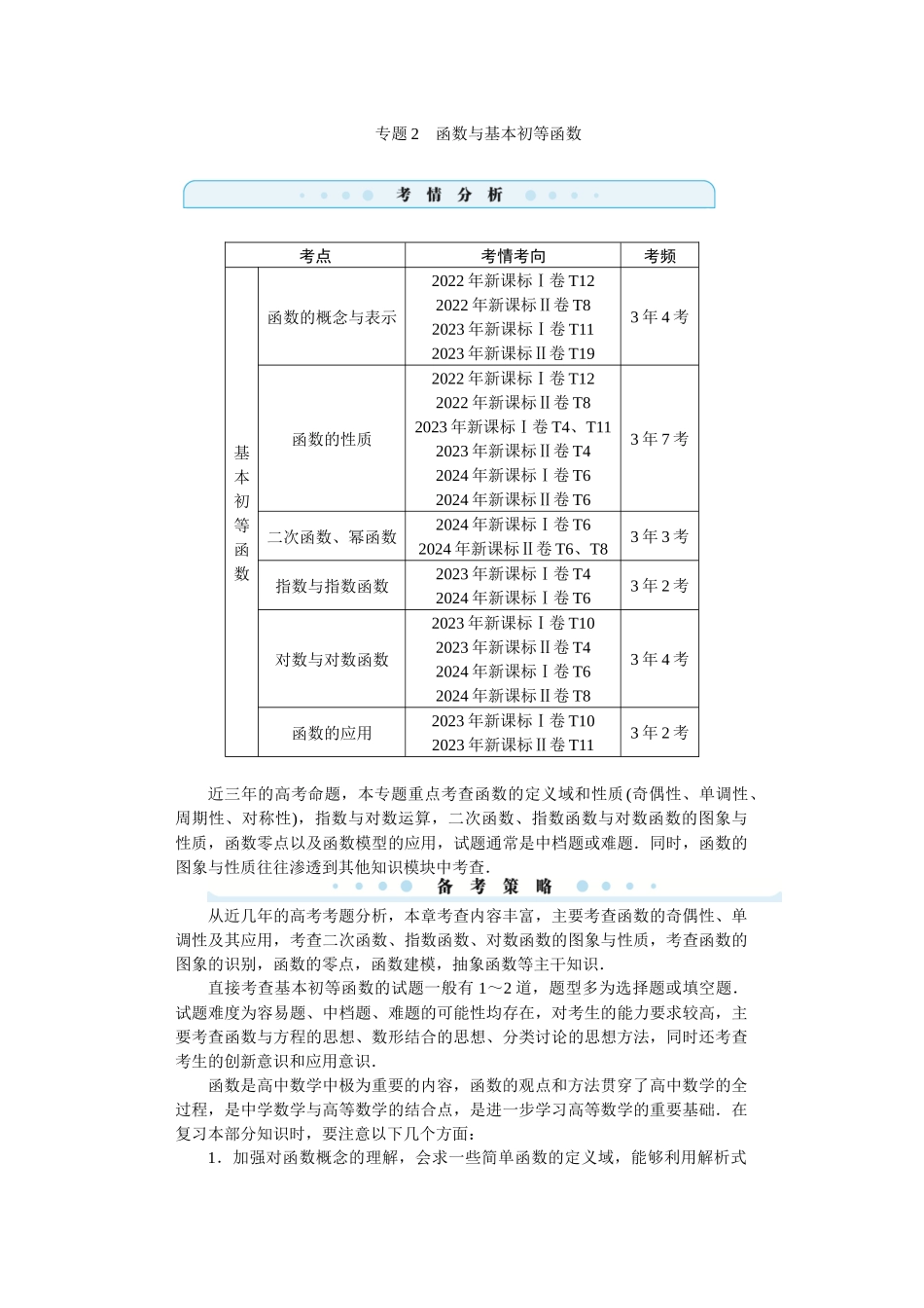 学海导航2026届高考一轮总复习数学提升版专题2　函数与基本初等函数.docx_第1页