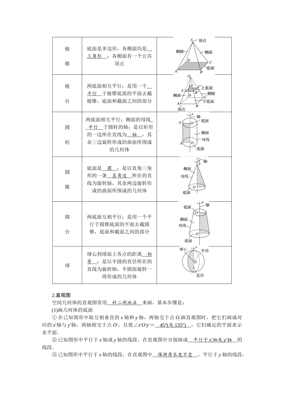 学海导航2026届高考一轮总复习数学提升版专题6　立体几何与空间向量.docx_第3页