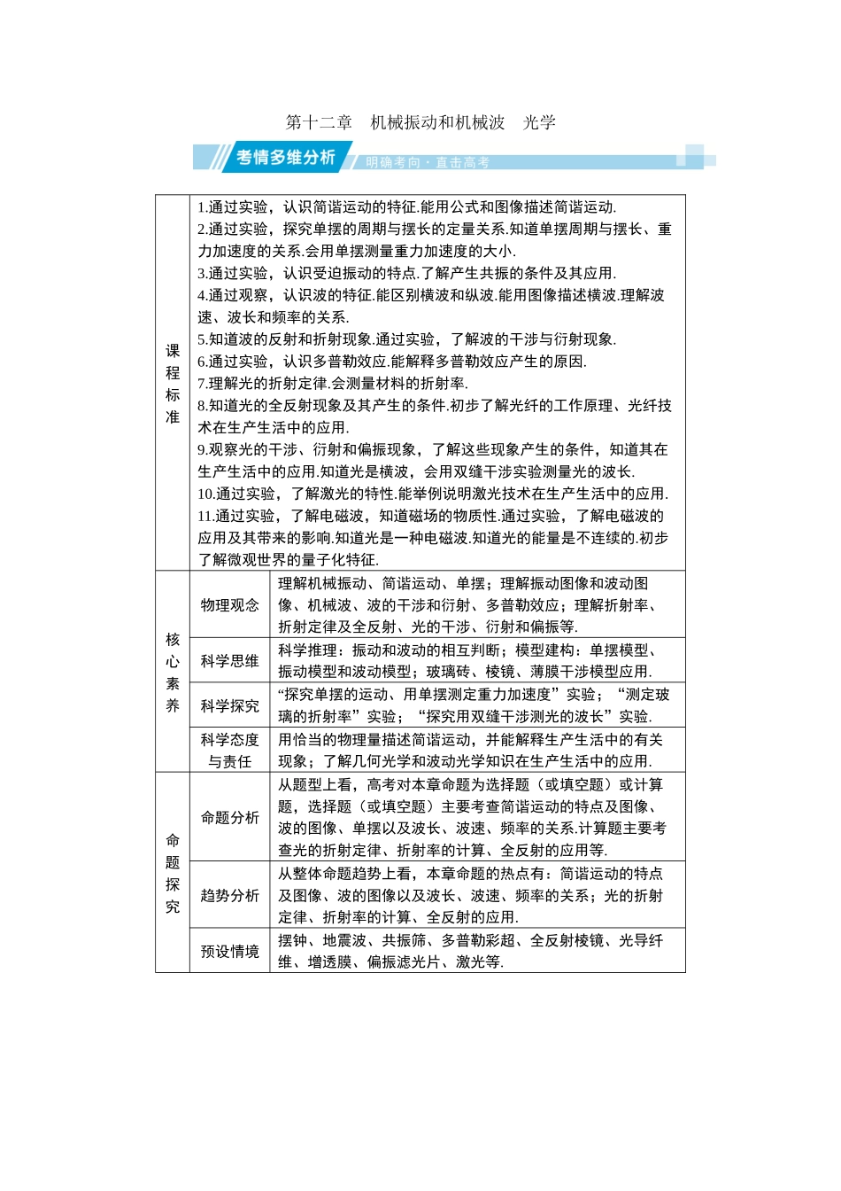 学海导航2026届高考一轮总复习物理教师用书第十二章.docx_第1页