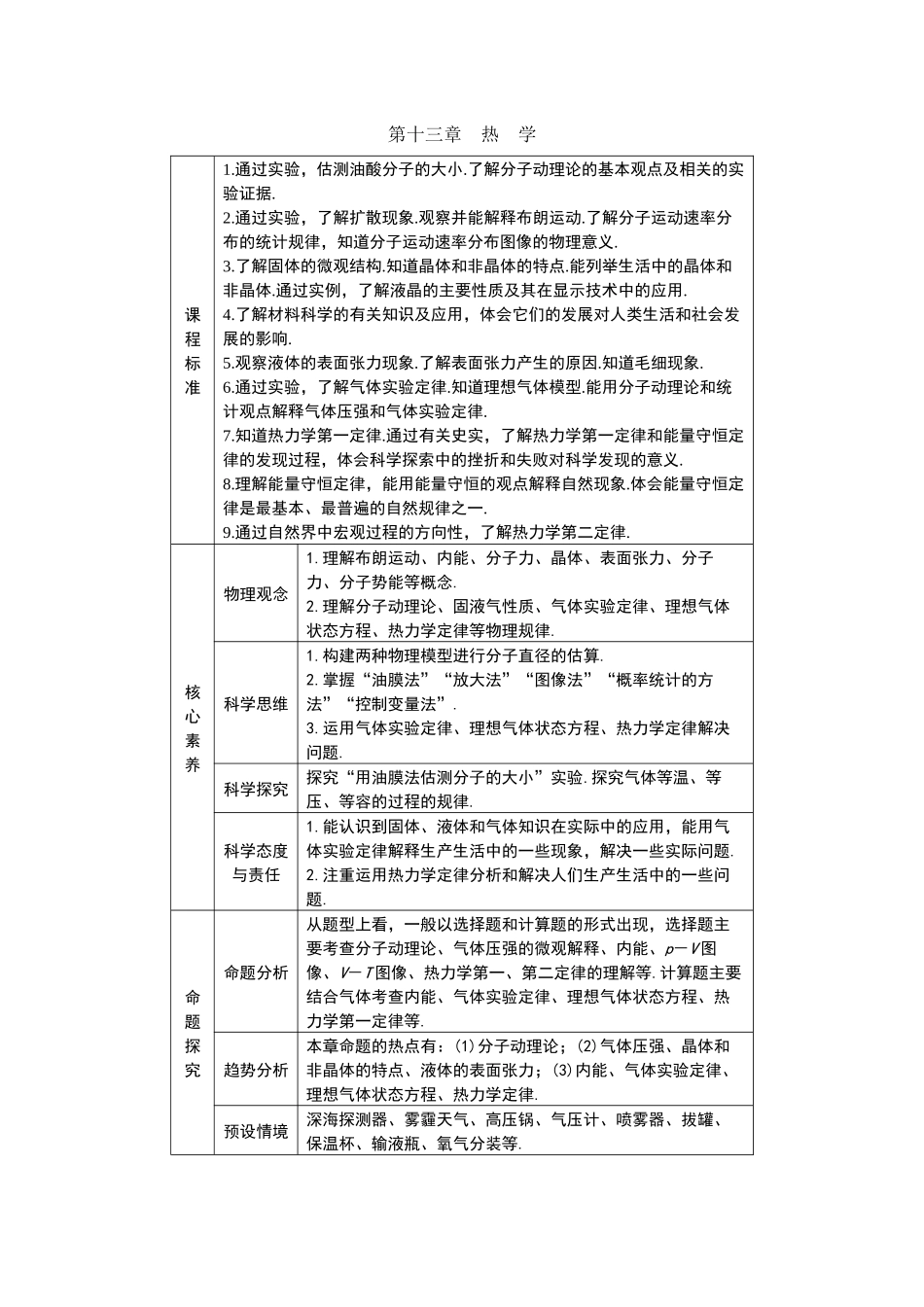 学海导航2026届高考一轮总复习物理教师用书第十三章.docx_第1页