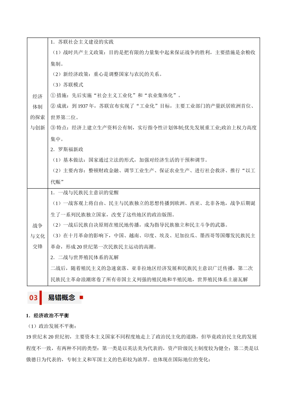 专题14+风云变幻的国际格局——两次世界大战、十月革命与国际秩序的演变-【知识大盘点+专题特训】高考历史三轮冲刺.docx_第3页