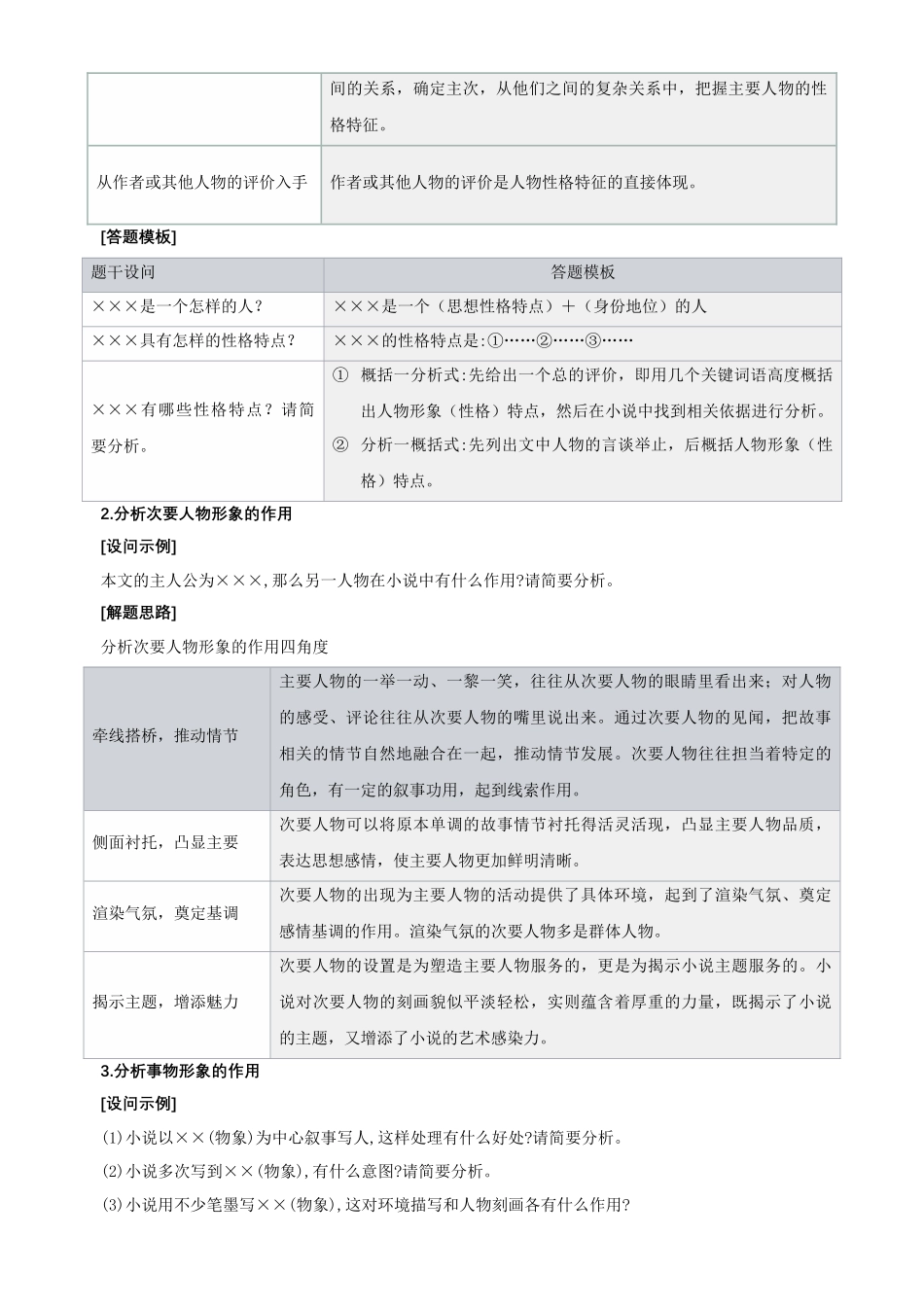 专题15  拓展讲义：小说阅读之鉴赏小说的形象-初升高语文暑假衔接（学生版）.docx_第2页