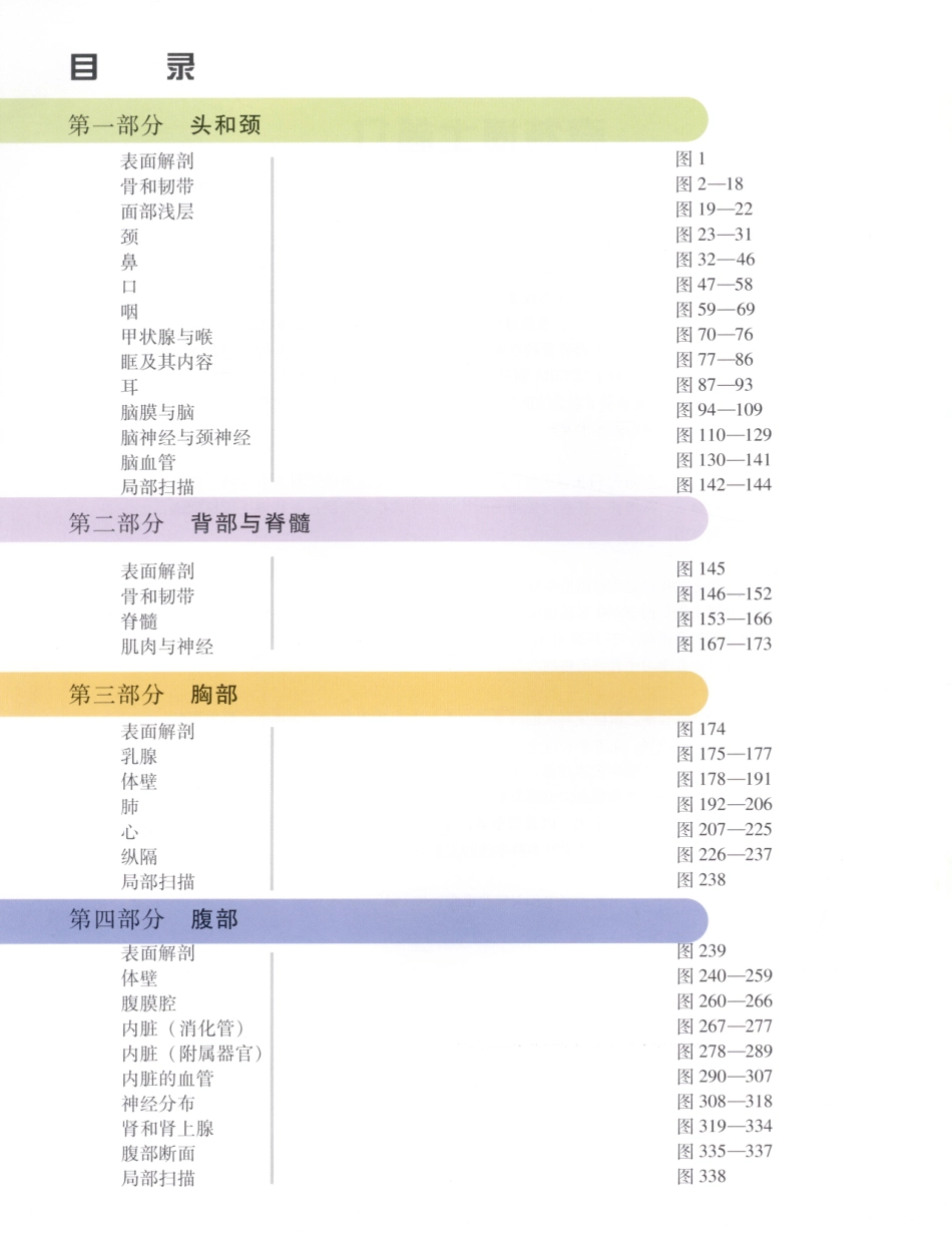 06奈特人体解剖彩色图谱（第三版）_9-16.pdf_第3页