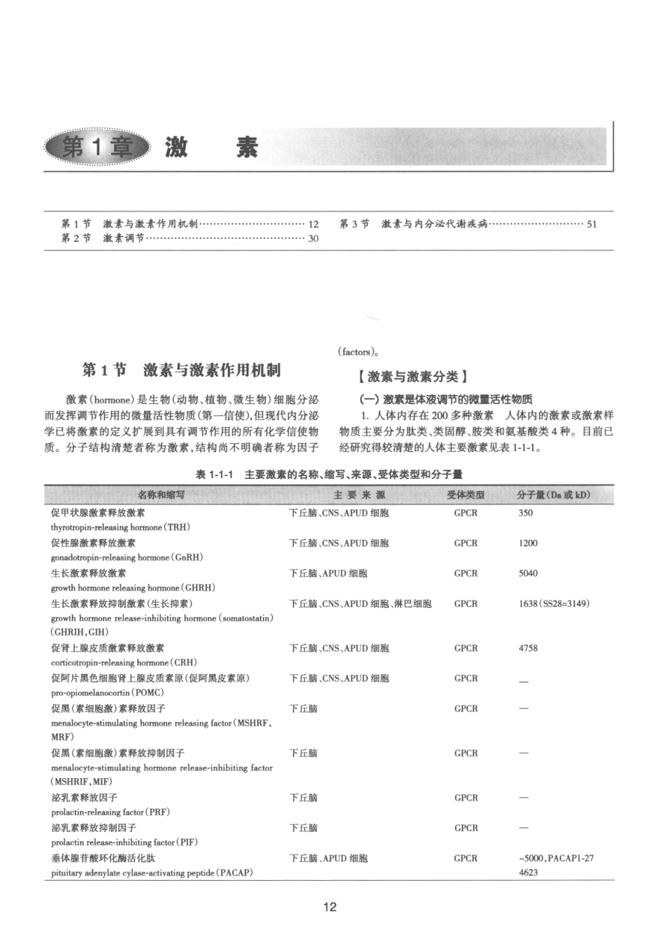 内分泌代谢病学  第3版  上册_46-60.pdf_第2页