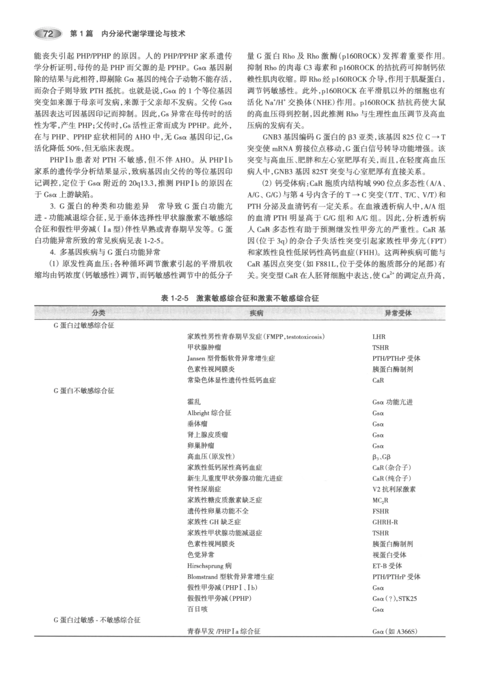 内分泌代谢病学  第3版  上册_106-120.pdf_第2页