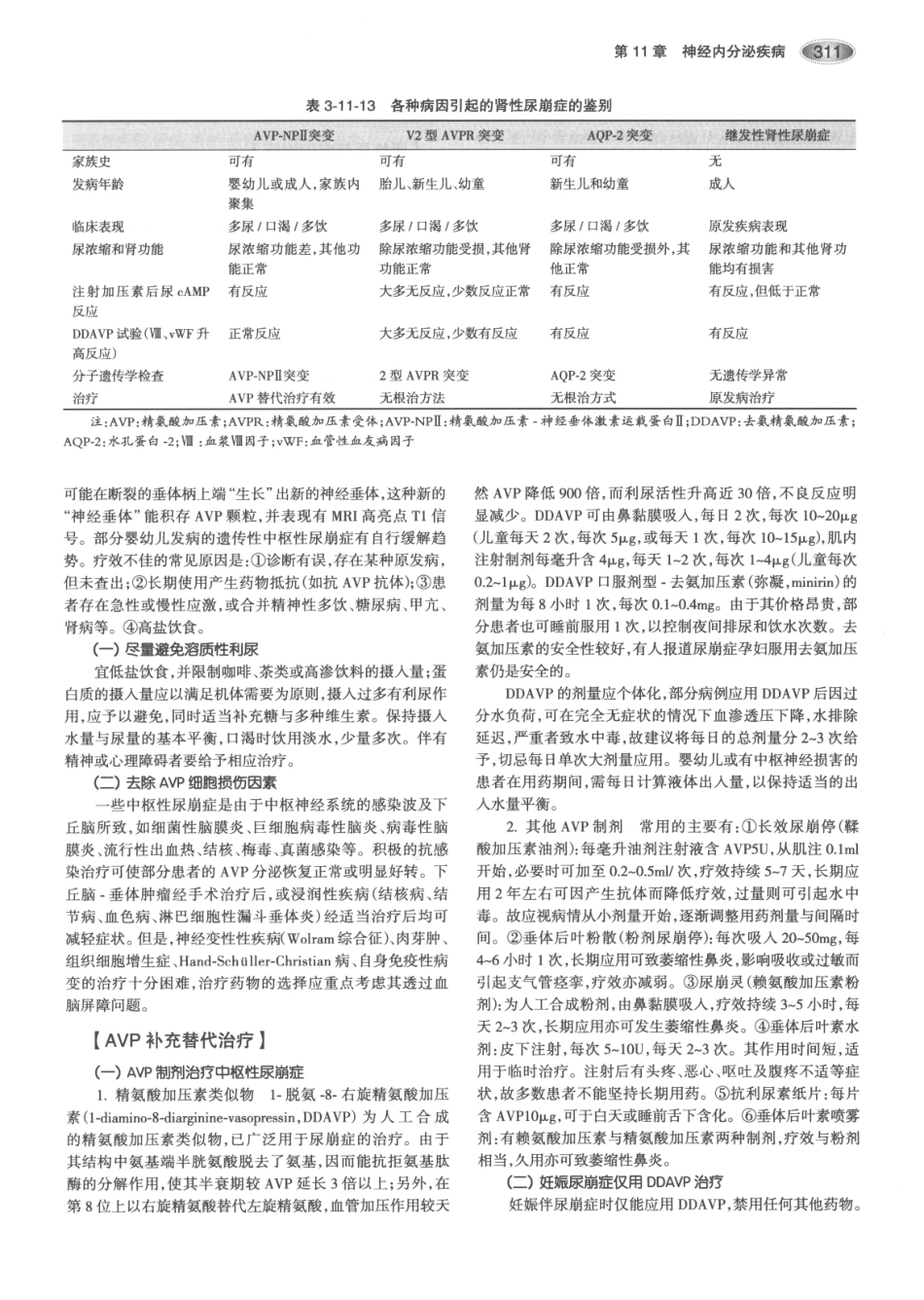 内分泌代谢病学  第3版  上册_346-360.pdf_第1页
