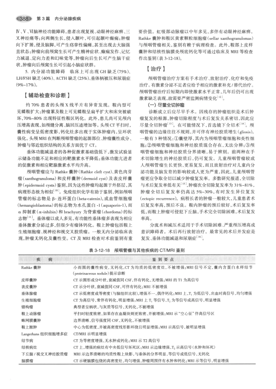 内分泌代谢病学  第3版  上册_421-435.pdf_第3页