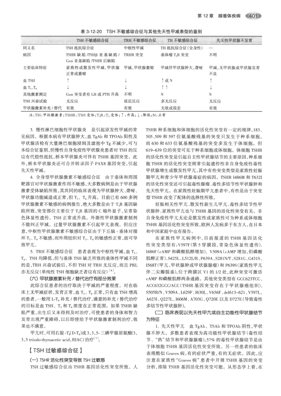 内分泌代谢病学  第3版  上册_436-450.pdf_第1页
