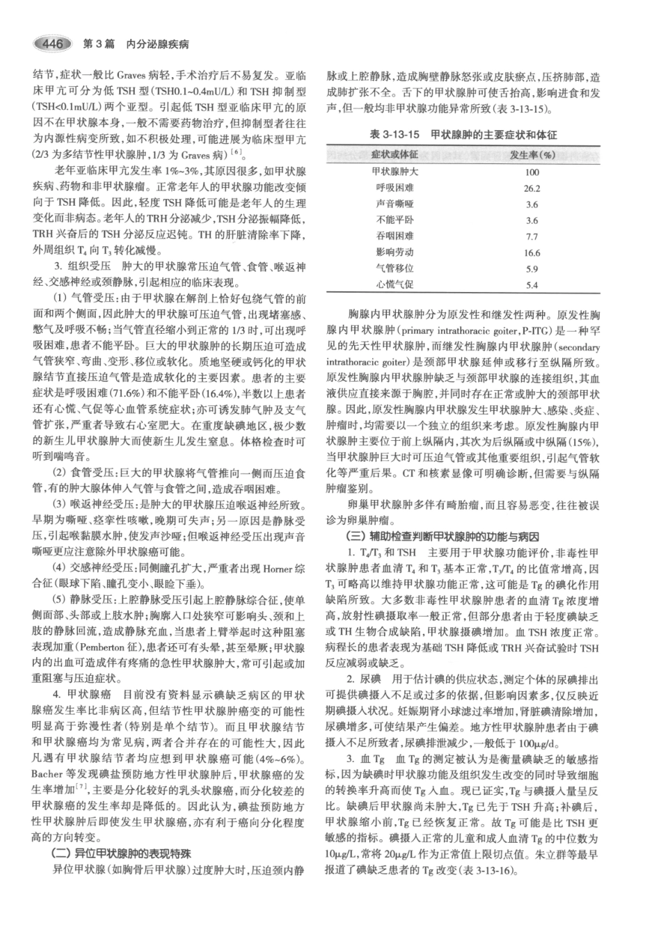内分泌代谢病学  第3版  上册_481-495.pdf_第1页