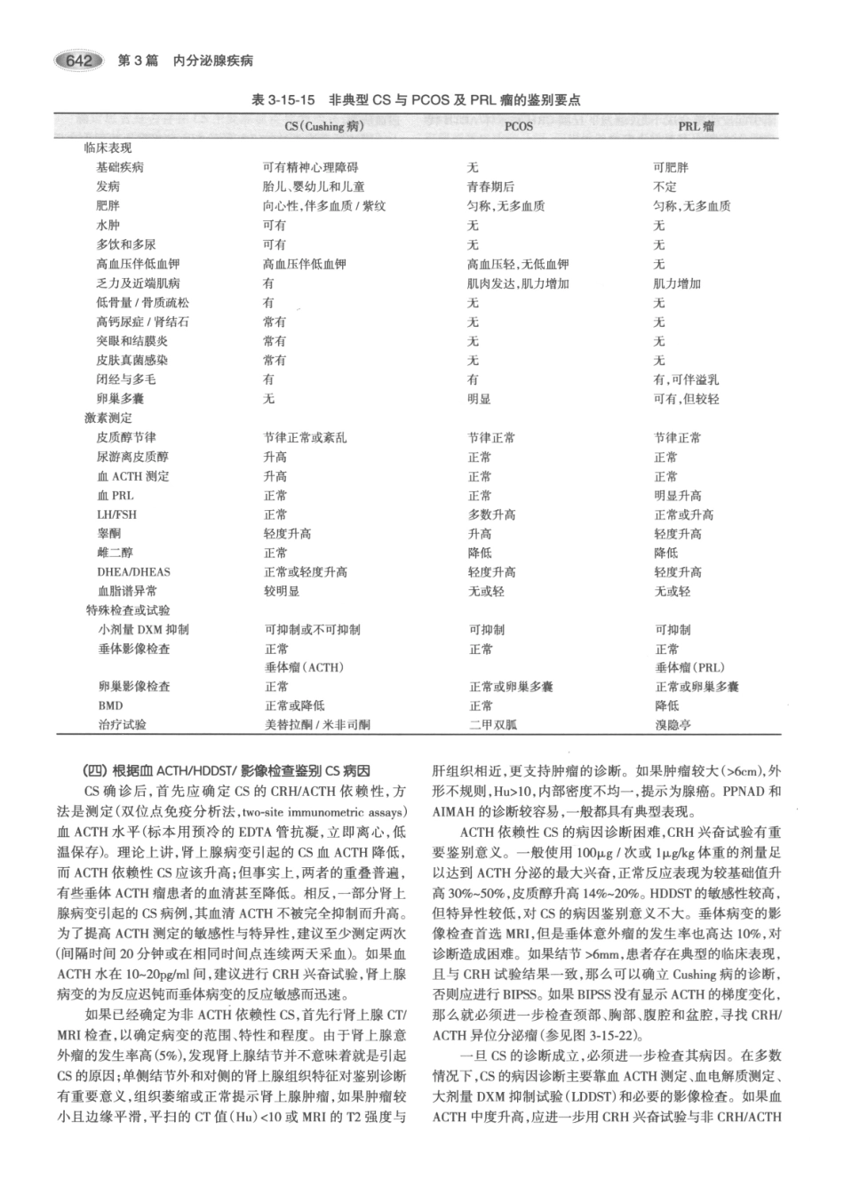内分泌代谢病学  第3版  上册_676-690.pdf_第2页