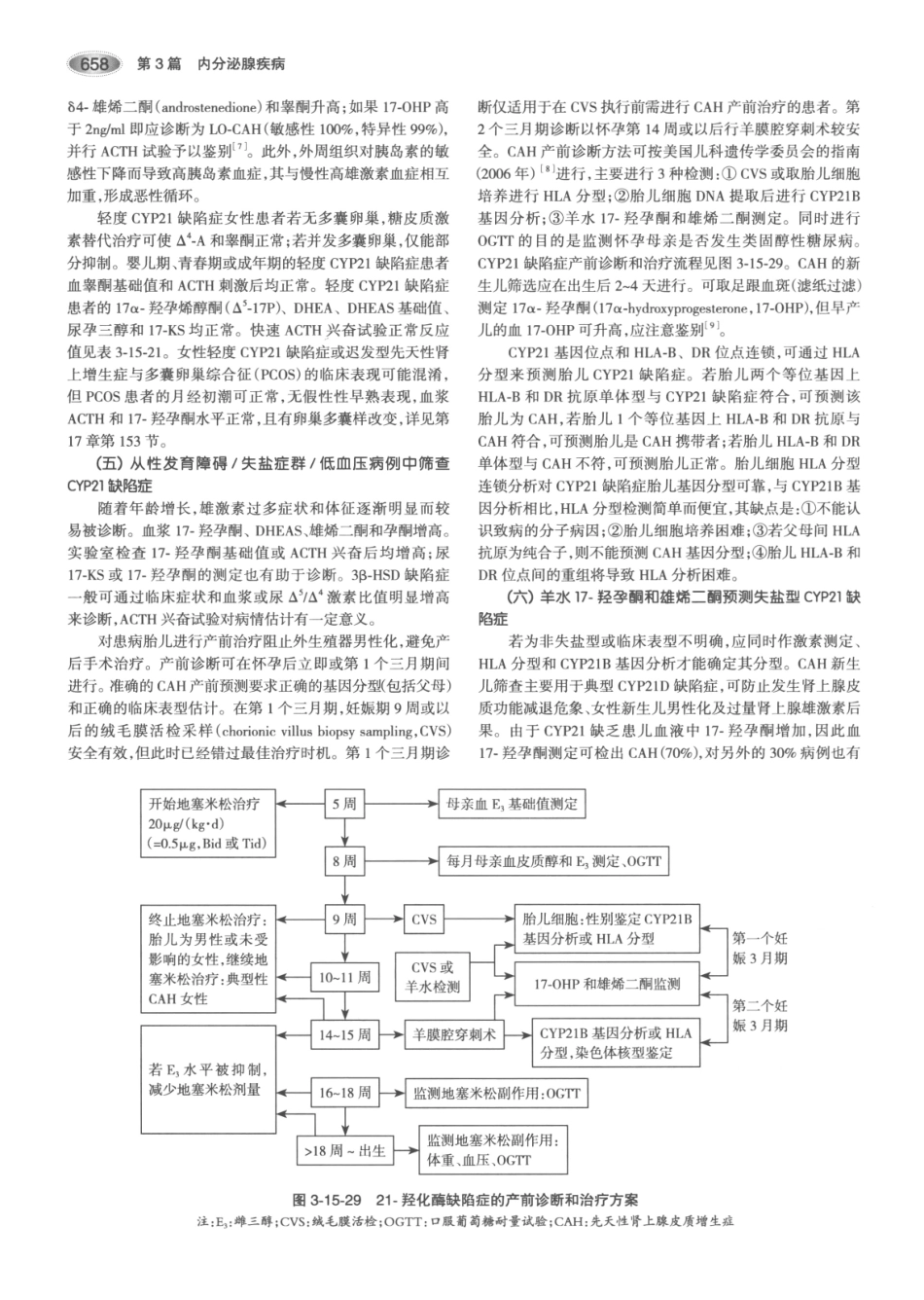 内分泌代谢病学  第3版  上册_691-705.pdf_第3页