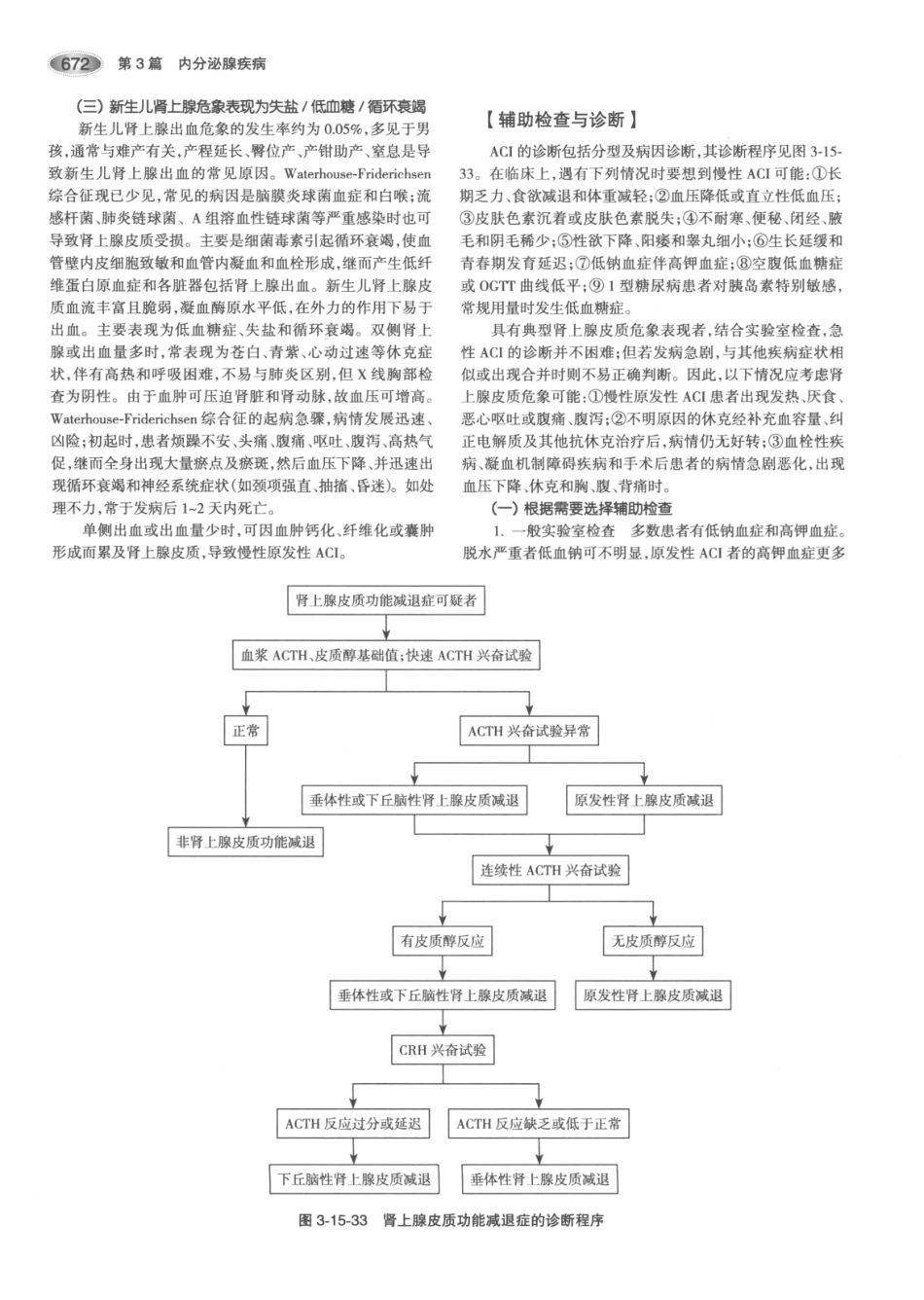 内分泌代谢病学  第3版  上册_706-720.pdf_第2页