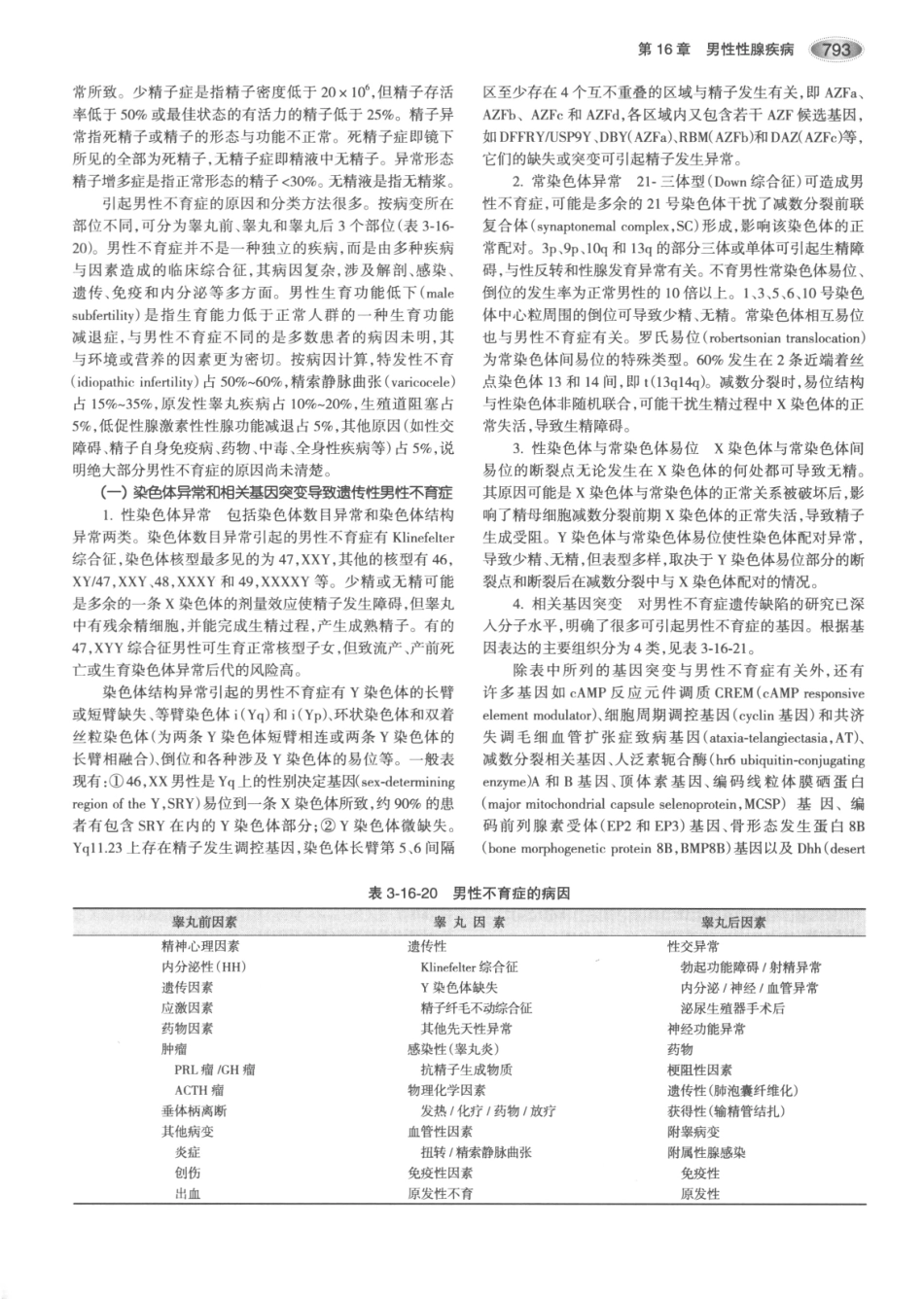 内分泌代谢病学  第3版  上册_826-840.pdf_第3页