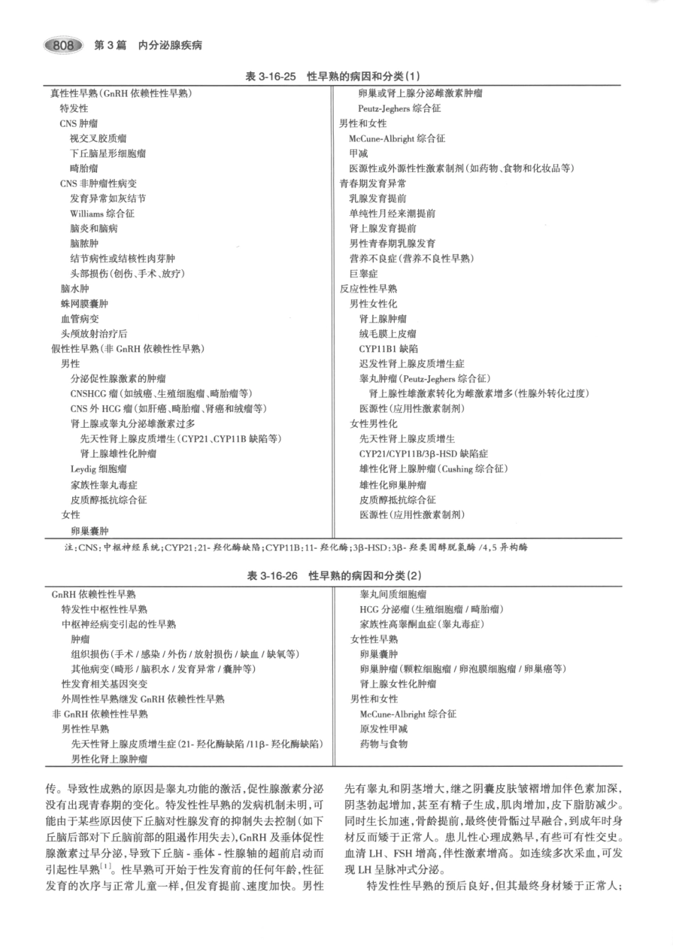 内分泌代谢病学  第3版  上册_841-855.pdf_第3页