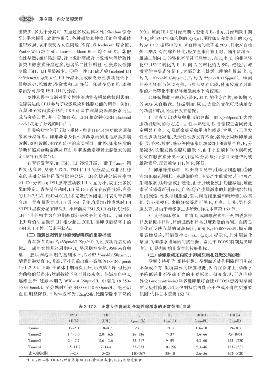 内分泌代谢病学  第3版  上册_886-900.pdf_第2页