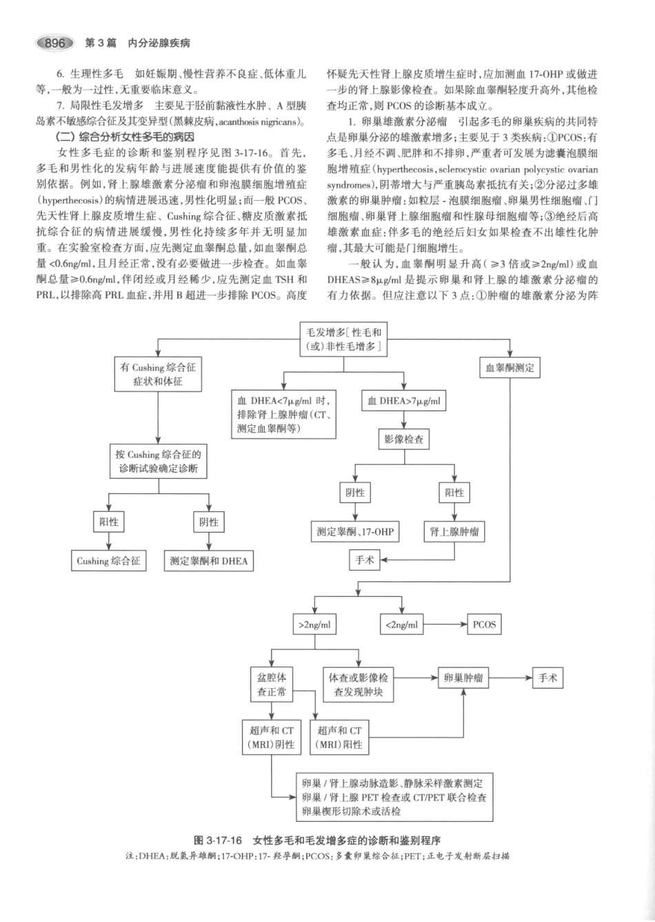 内分泌代谢病学  第3版  上册_931-945.pdf_第1页