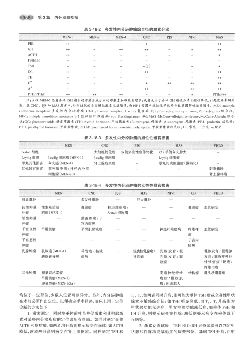 内分泌代谢病学  第3版  上册_991-1005.pdf_第3页