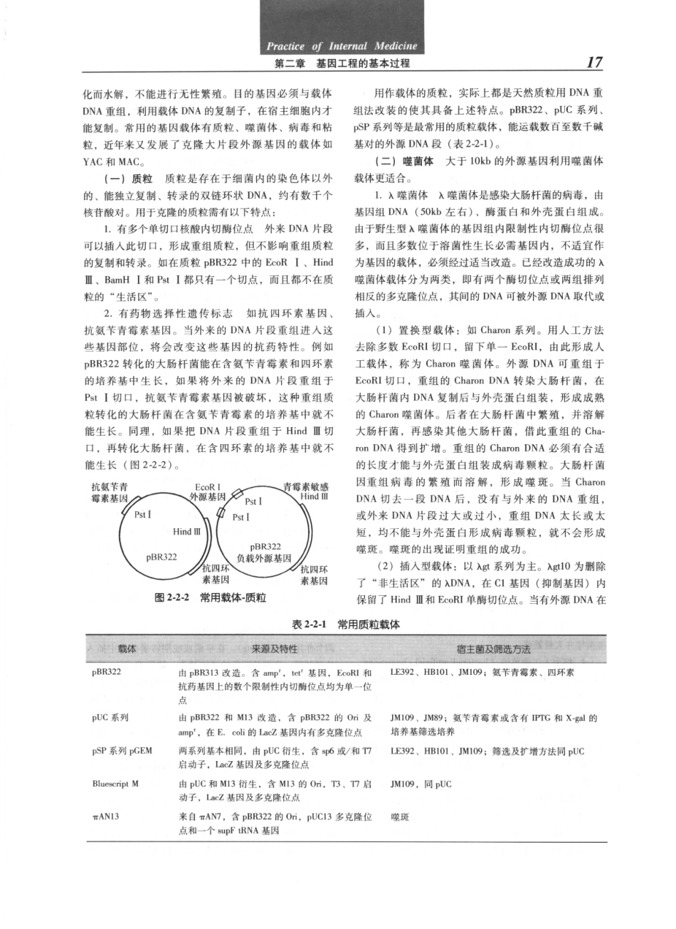 实用内科学（第12版）[www.m1835.com 1835医学网]_41-80.pdf_第1页