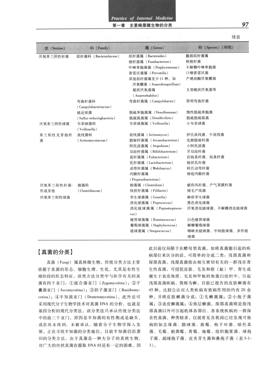 实用内科学（第12版）[www.m1835.com 1835医学网]_121-160.pdf_第1页