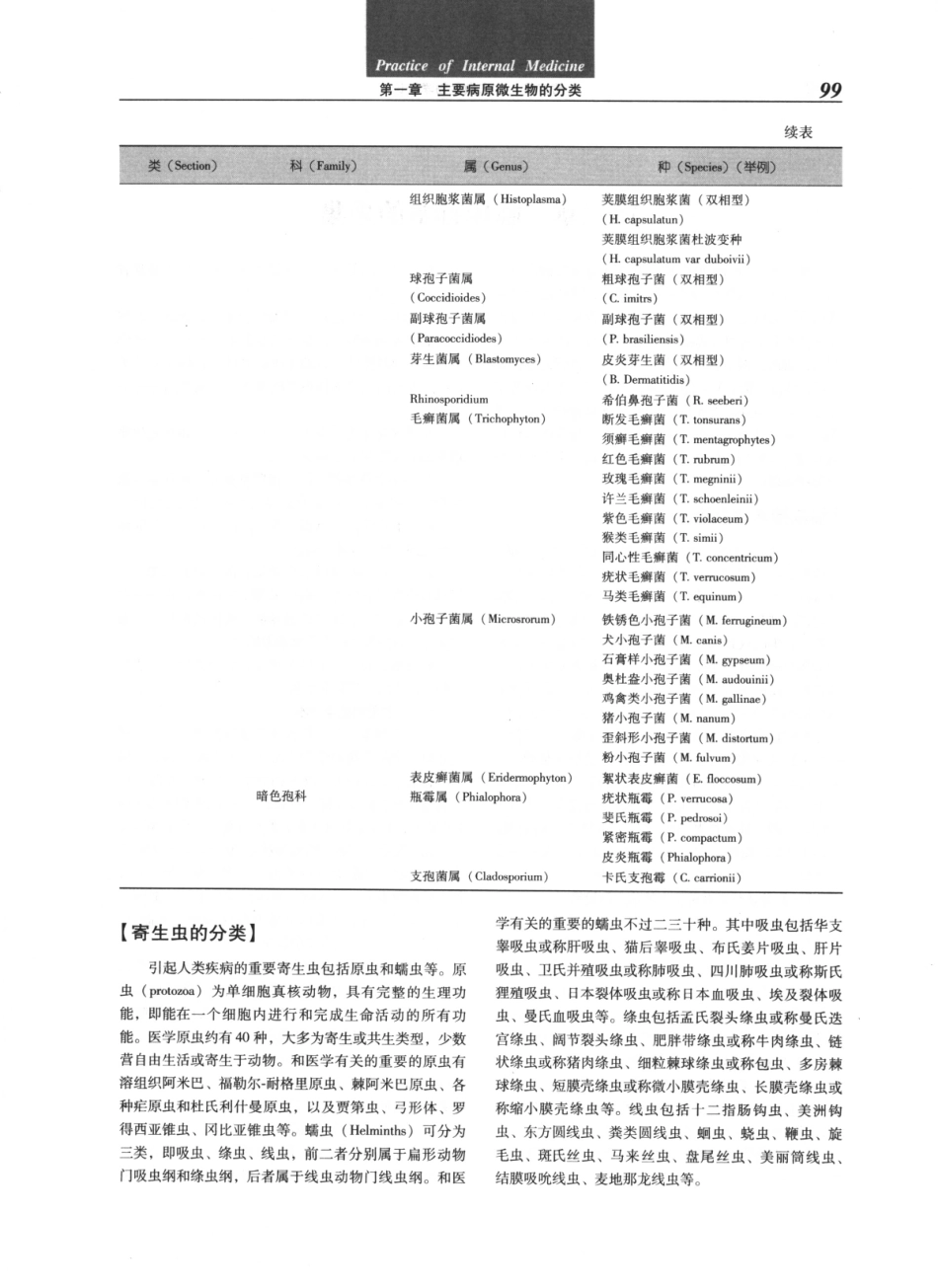 实用内科学（第12版）[www.m1835.com 1835医学网]_121-160.pdf_第3页