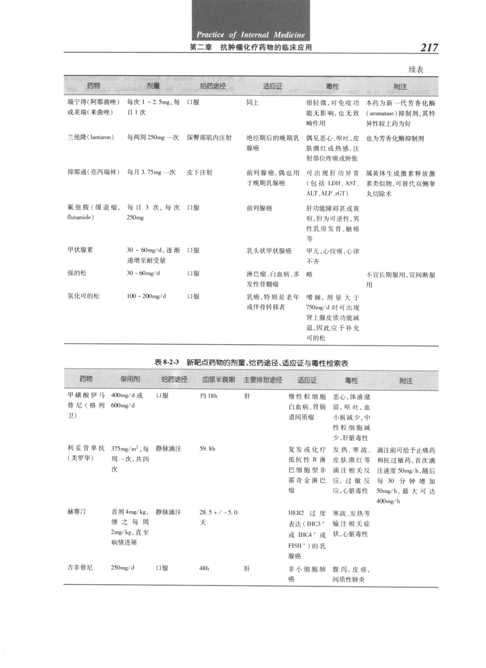实用内科学（第12版）[www.m1835.com 1835医学网]_241-280.pdf_第1页